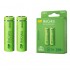 GP ReCyko 1300 mAh Ni-Mh 1.2 Volt AA Kalem Şarjlı Pil 2li Paket